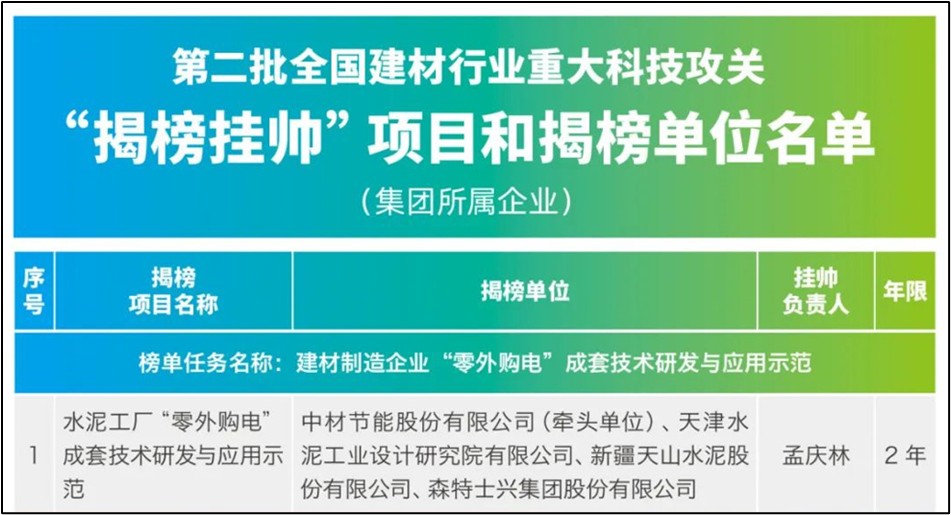 b826b40f96dd69a648147bd7994d2c0.png b826b40f96dd69a648147bd7994d2c0.png